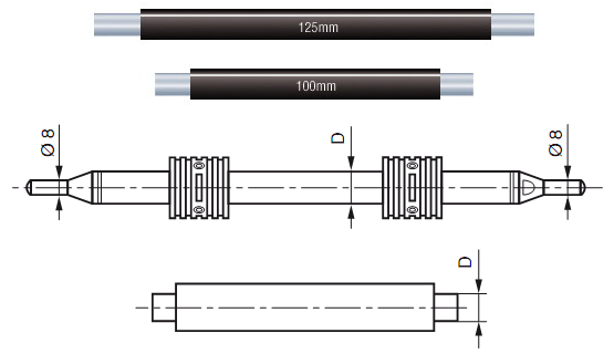 Measures of length, angle measures, adjusting rings STANDARD GAGE (installation measures)