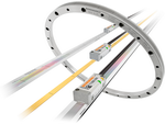 High-quality optical and magnetic encoders from Renishaw