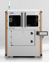 Additive Manufacturing