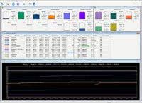 Контактні щупи компанії Renishaw<br>для КВМ, верстатів, скануючих датчиків<br>та вимірювальних систем Equator™ від Renishaw